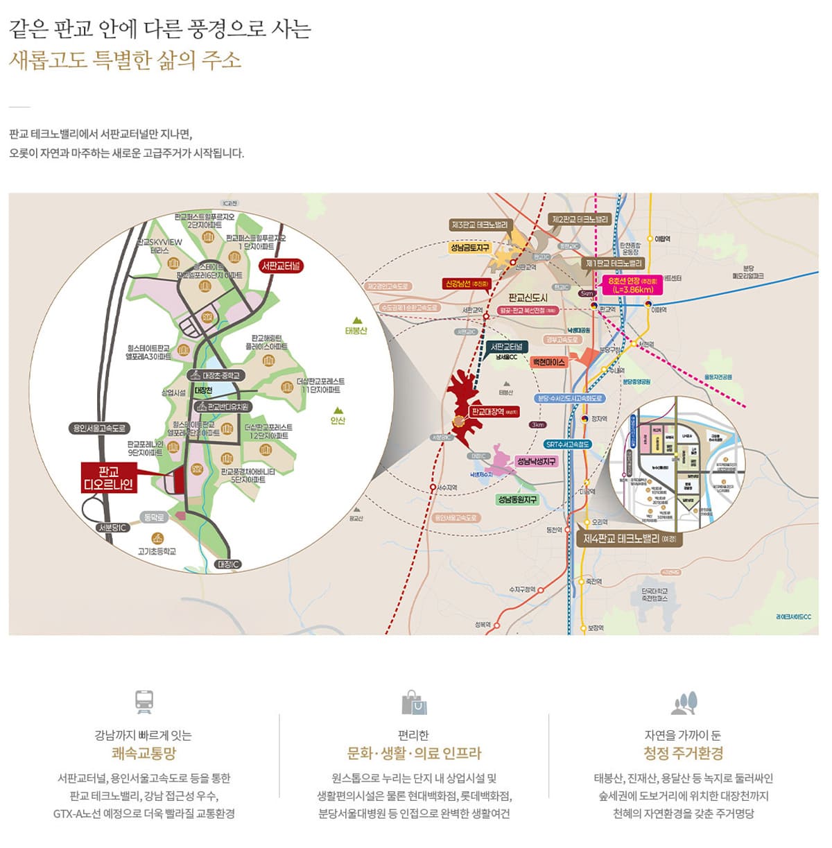 입지환경